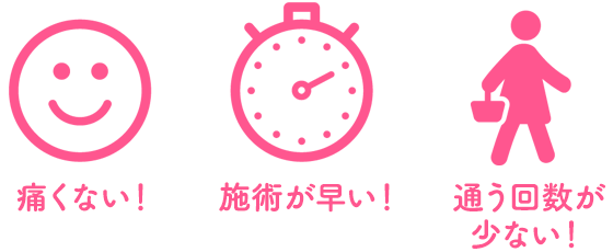 痛くない！施術が早い！通う回数が少ない！